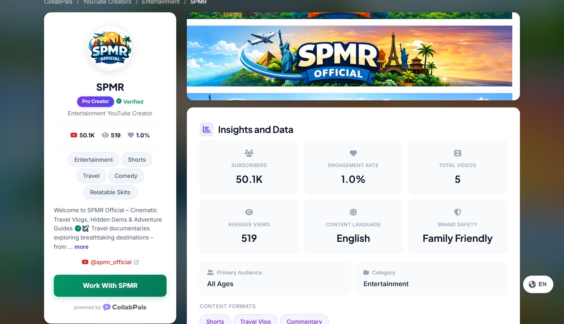 A verified creator media kit page showing subscribers, engagement rate, audience details, and brand safety